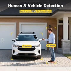 ANNKE H.265+ 5MP Audio POE Security IP Camera System 6MP 8CH NVR Outdoor Color