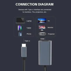 TYPE C to HDMI-Compatible 4K Adapter USB C USB3.1 Male to HDTV Female Converter
