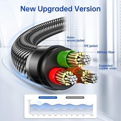 AUX AUXILIARY 3.5mm Cable Male to Male Car Audio Cord For Headphones/Car/Speaker