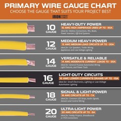16 Gauge Primary Wire – 10 Roll Assortment Pack – 100 Ft of Copper Clad Aluminum
