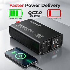 1000W LCD Pure Sine Wave Power Inverters DC 12V To AC 110V 120V Solar Converter