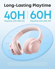 Soundcore Q20i Wireless Over-Ear Headphone Hybrid Active Noise Cancelling|Refurb