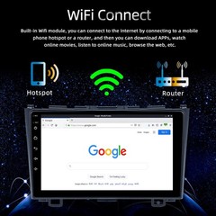 For Honda CRV 2007-2011 Carplay Android 15 Car Stereo Radio Navi GPS+Camera 64GB