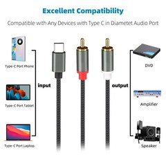 USB C to 2 RCA Audio Cable, RCA Cables Type-C to 2 Male RCA to USB C for i-Pa…