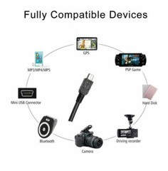 5ft Mini USB Connector Cable Cord Lead for Stonex S4 II Handheld GPS Receiver