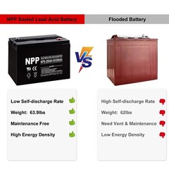 6V 200Ah AGM Deep Cycle Rechargeable Battery For Golf Cat RV Boat Solar