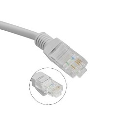 10M/33ft Ethernet Cable Cat5e Network LAN/Power Extension Cord for CCTV