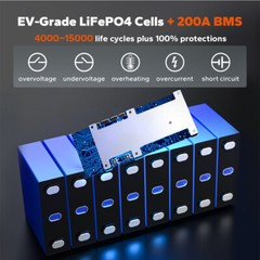 Litime 24V 230Ah LiFePO4 Battery Deep Cycle for Solar Off-grid Cabin Home Backup