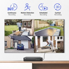ANNKE 16CH 5IN1 5MP-N DVR H.265+ Digital Video Recorder for CCTV Security Camera
