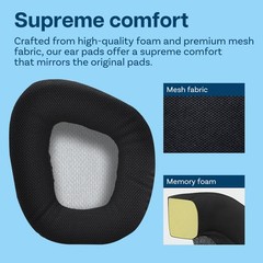 Replacement Ear Pads for Corsair Void Elite/Pro/SE/Surround – Mesh Grey