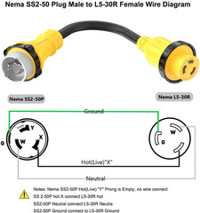 Marine Shore Power Adapter Cable 50-Amp to 30 Amp Nema SS2-50P to L5-30R, Marine