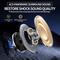 Bluetooth Headset Wireless Earphones Earbuds Stereo Headphones TWS 5.3 Ear Hook