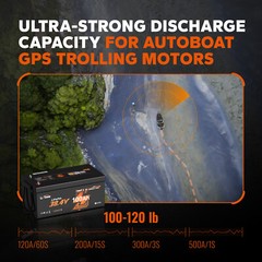 LiTime 36V 100Ah LiFePO4 Lithium Battery For Outboard Trolling Motor-Refurbished