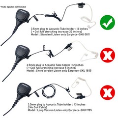 MaximalPower 3.5mm RECEIVER/LISTEN ONLY Headset Earpiece for 2-Way Radios 617-1N