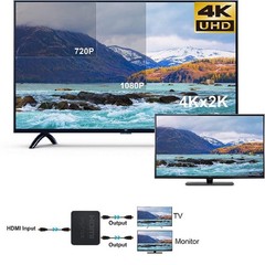 HDMI Splitter Video Distributor Amplifier Dual Display For Laptop 1 in 2 Out