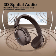 Active Noise Cancellation Wireless Bluetooth On-Ear Headphones:With – Hi Res Sou