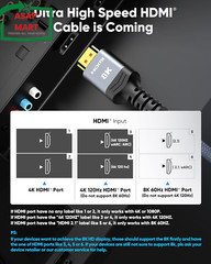 Highwings Short 8K HDMI Cable 1FT/0.3M 48Gbps, Ultra High Speed HDMI Braided Cor