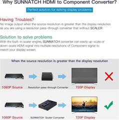 1080P HDMI to Component Converter RGB YPbPr 5RCA Scaler Adapter Aluminum