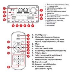 1set Amplifier Decoder Board BT 5.0 2*40W Amplifier MP3/WMA/WAV/FLAC/APE