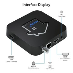 4k ATSC 3.0/1.0 Digital Converter Cable TV Box Over the Air Tuner DVR Recorder