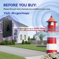 2026 Upgraded HD TV Antenna, 2500+ Miles Range Indoor Outdoor Digital TV Ante…