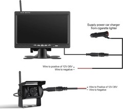 1080P Wireless 7″ Truck Quad Monitor Backup Camera for Trailer RV