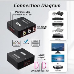 HDMI To RCA Converter Cable HDMI2AV Adapter 3RCA 1080P Composite HD Video Audio