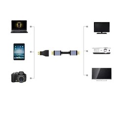 NEW Mini HDMI Male to Standard HDMI Female Adapter Gold Plated HDTV 4K 1080p 3D
