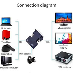 HDMI Female to VGA Male Converter with Audio Adapter for PC Laptop Xbox Monitor