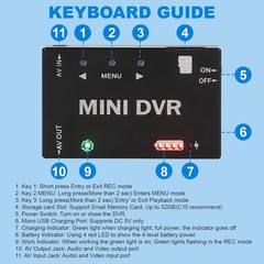 Mini DVR 5.8G-FPV Video Recorder Module CVBS Signal Input Support 32GB TF Card
