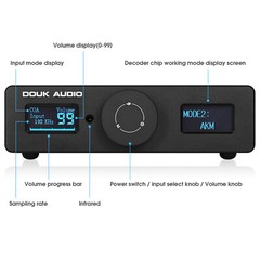 HiFi USB DAC with ESS9038Q2M AK4493 Digital to Analog Audio Converter DSD256