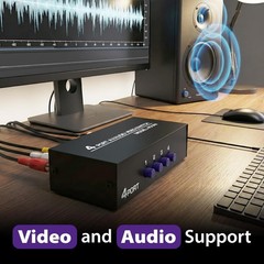 Elegant 4 in 1 RCA Audio Video Selector with 2.6FT AV Patch Cable – Plug & Play