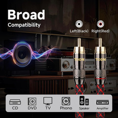 Audiophile RCA Audio Cable w/ 4-Core-Ofc Shielded Stereo 1 Pair 1.64ft 0.5M