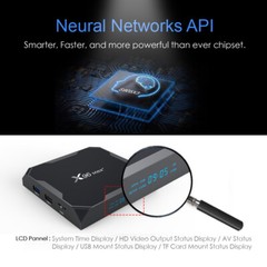 10pcs/lot dhl free X96MAX Plus Android 9.0 TV BOX Amlogic S905X3 4G 32G 64G