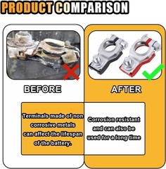 Durable Positive and Negative Battery Terminals – Installs Easily in Vehicles