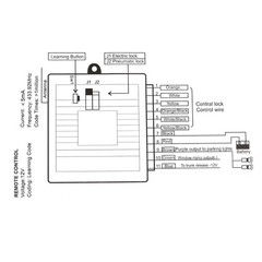 Durable Universal Car Remote Central Kit Door Lock Locking Keyless Entry System
