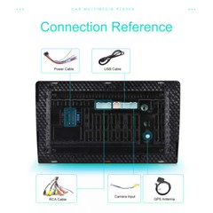 10″ Android 15 Double 2Din Car Stereo CarPlay Auto Radio GPS Navi WiFi BT 2+64GB