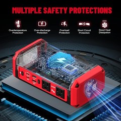 350W Pure Sine Wave Power Inverter fits Milwaukee 18V Battery，DC 18V to 120V AC