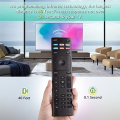 Universal Replacement Remote for VIZIO Smart TVs – Durable ABS Design