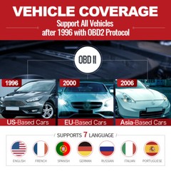 ThinkOBD 100 Auto Diagnostic Vehicle Fault Engine Code Reader OBD2 Scanner Tool