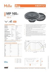 Hertz MPK 163.3 Mille Pro 6.5″ (16,5 CM) 3-Way Component Car Speaker Set – Pair