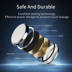 Philips 20PCS CR2450 Lithium Battery Long-Lasting & High Capacity 3V Coin Button