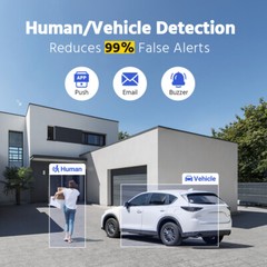 ANNKE 5MP Lite 8CH DVR 1080P Color Night Security Camera System Human Detection