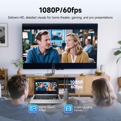 SVBONY TransAir3 Wireless Video Transmission System 1080P HD HDMI 1TX + 2RX
