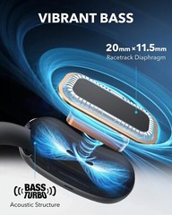 Soundcore AeroFit 2 Open-Ear Headphones Hi-Res Bass Adjustable Ear Hooks|Refurb