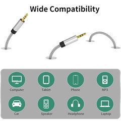 3.5Mm Nylon Braided Aux Cable 3FT, Audio Auxiliary Input Adapter Male to Male Co