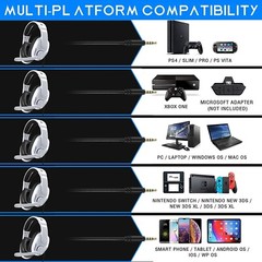 FnOoRw Stereo Gaming Headset for PS5 PS4 PC Xbox One White 3.5mm Plug