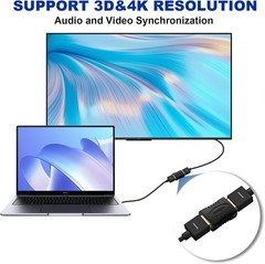 HDMI Female to Female Coupler Connector Extender Adapter Cable HDTV 1080P 4K