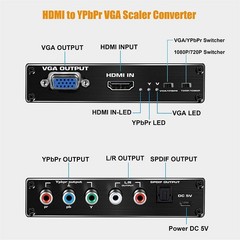 New 1080P HDMI to RGB Ypbpr Component Video Audio Scaler Converter Adapter