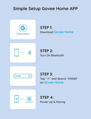 Dual Smart Plug 4 Pack, 15A Wifi Bluetooth Outlet, Work with Alexa and Google As